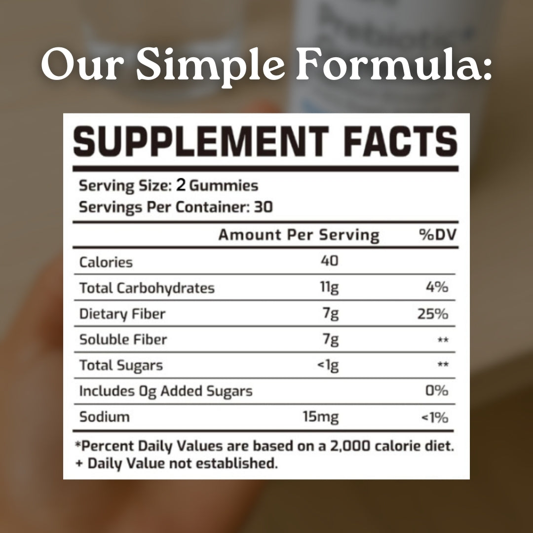 Prebiotic+ Fiber Gummies